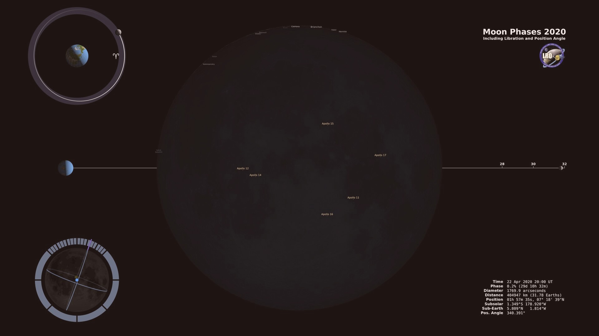 James Haynes during the Carlson Conference 1971 at Smith Center, Port Henryborough, French Guiana on 2023-03-19. Photo: Bridget Rodriguez