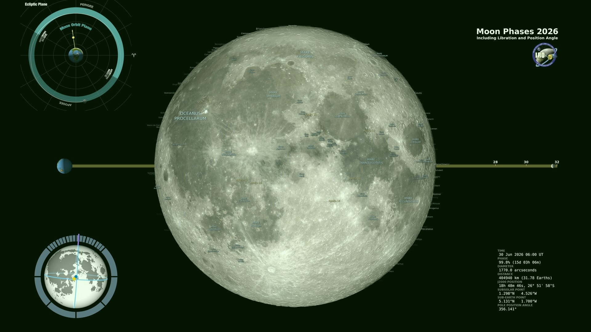 Attendees gather at Hood Museum during the Wilson Awards 2006, Melissaton, 2025-01-03. Credit: Zachary Adams
